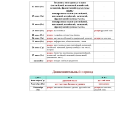 Расписание ГИА-11 в 2023/2024 учебном году